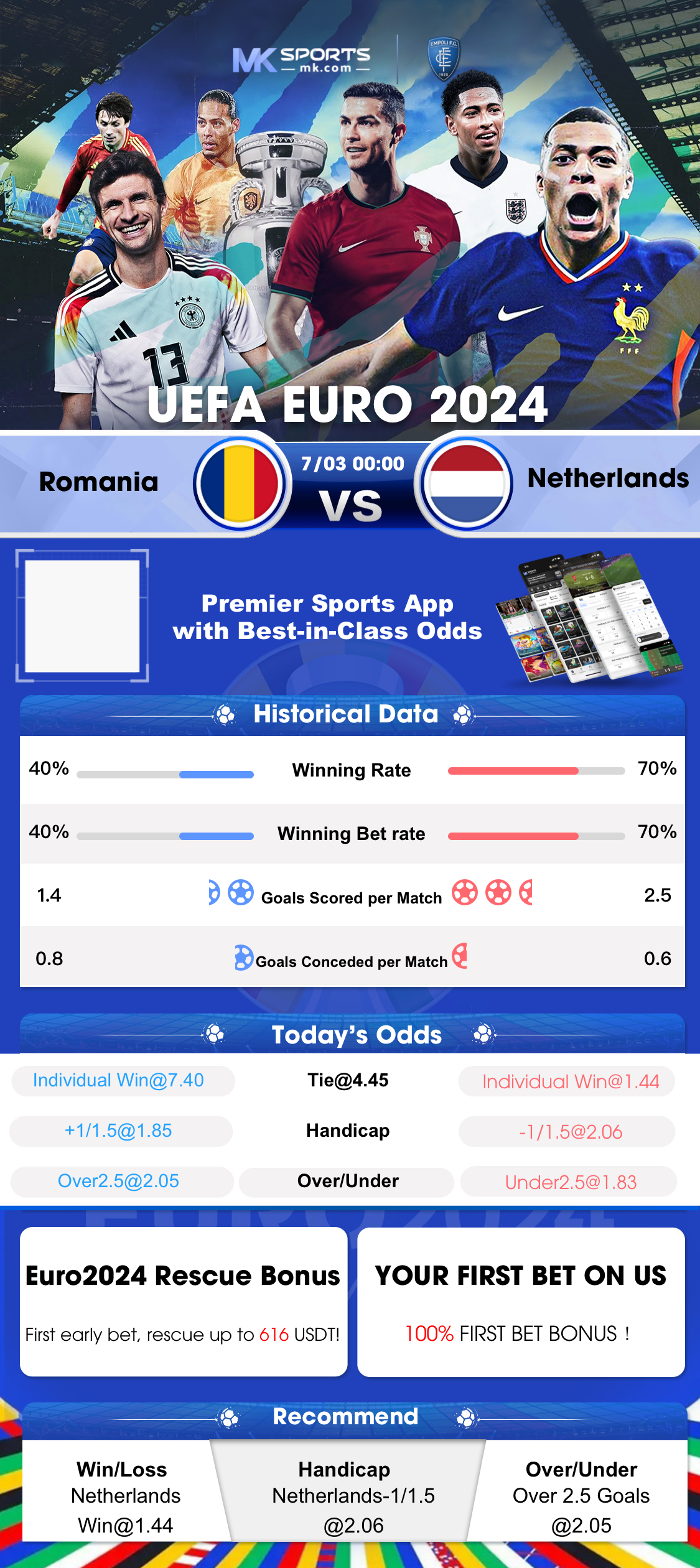 1xbet app log in