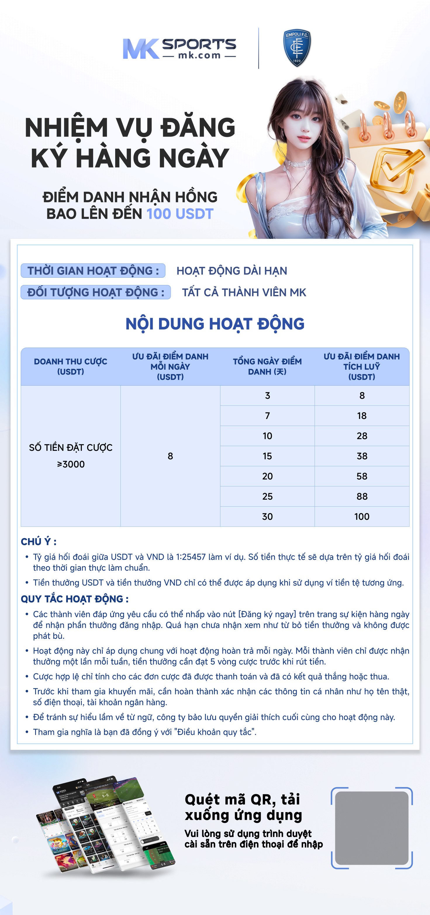 3 pati chart