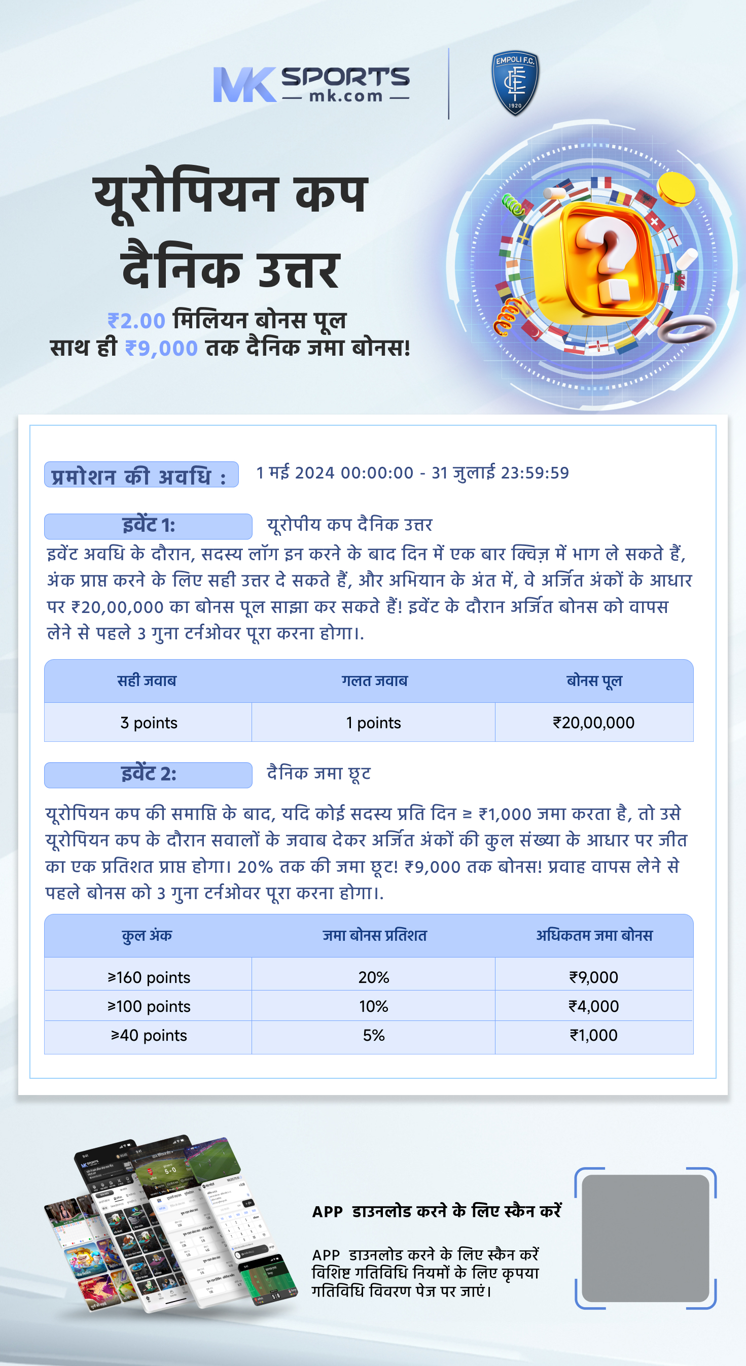 aajkal lottery