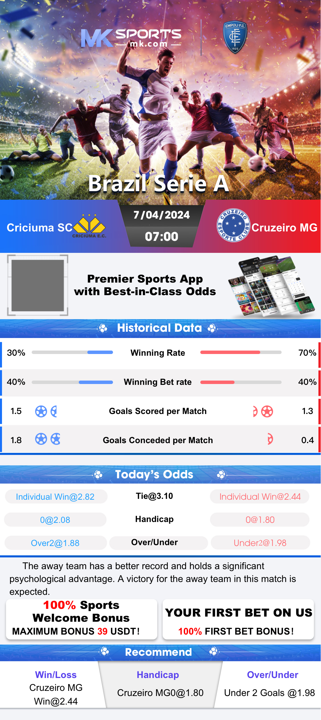 bc game crash predictor