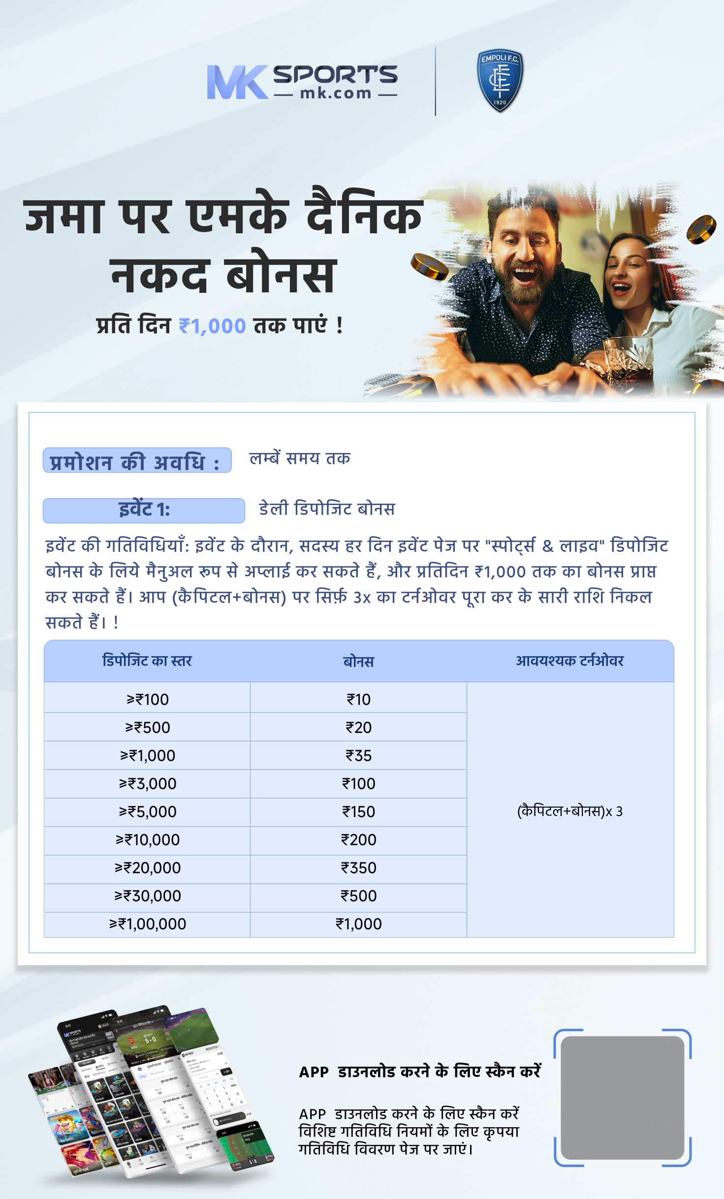 chetak india result