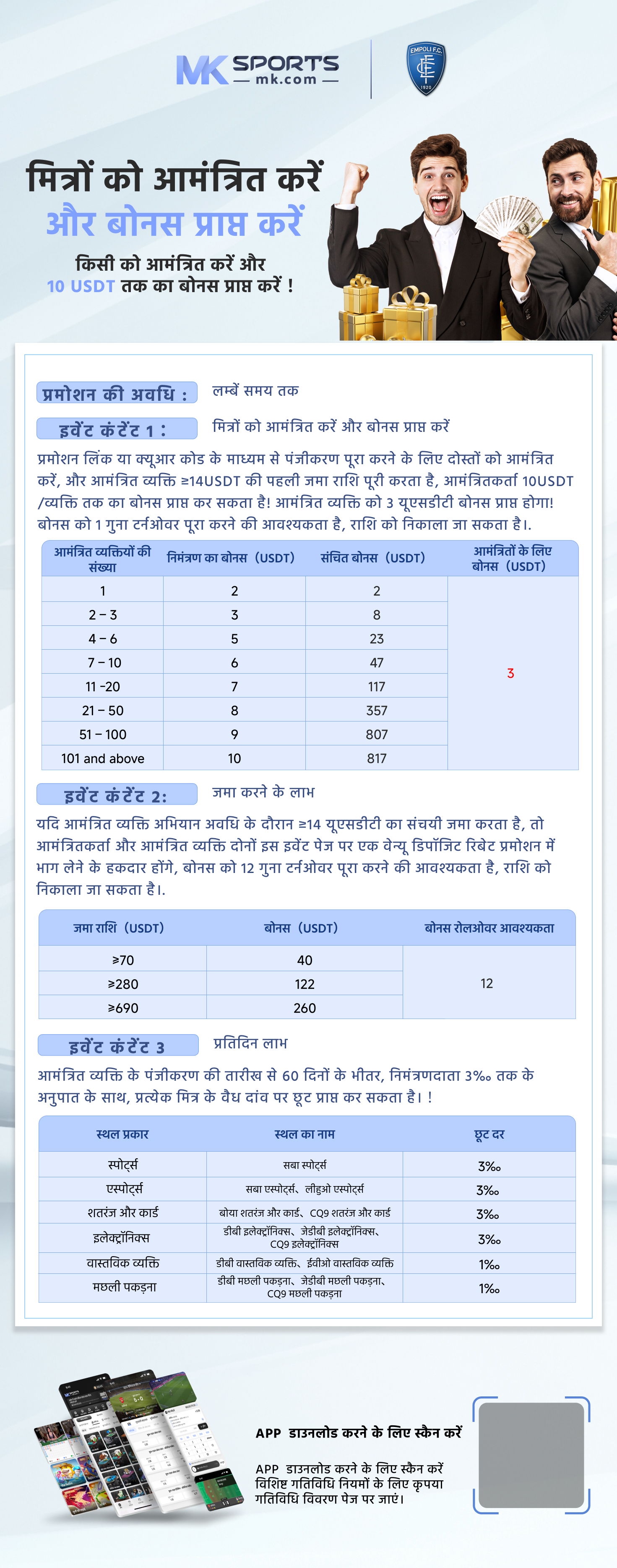 dear lottery winning chart