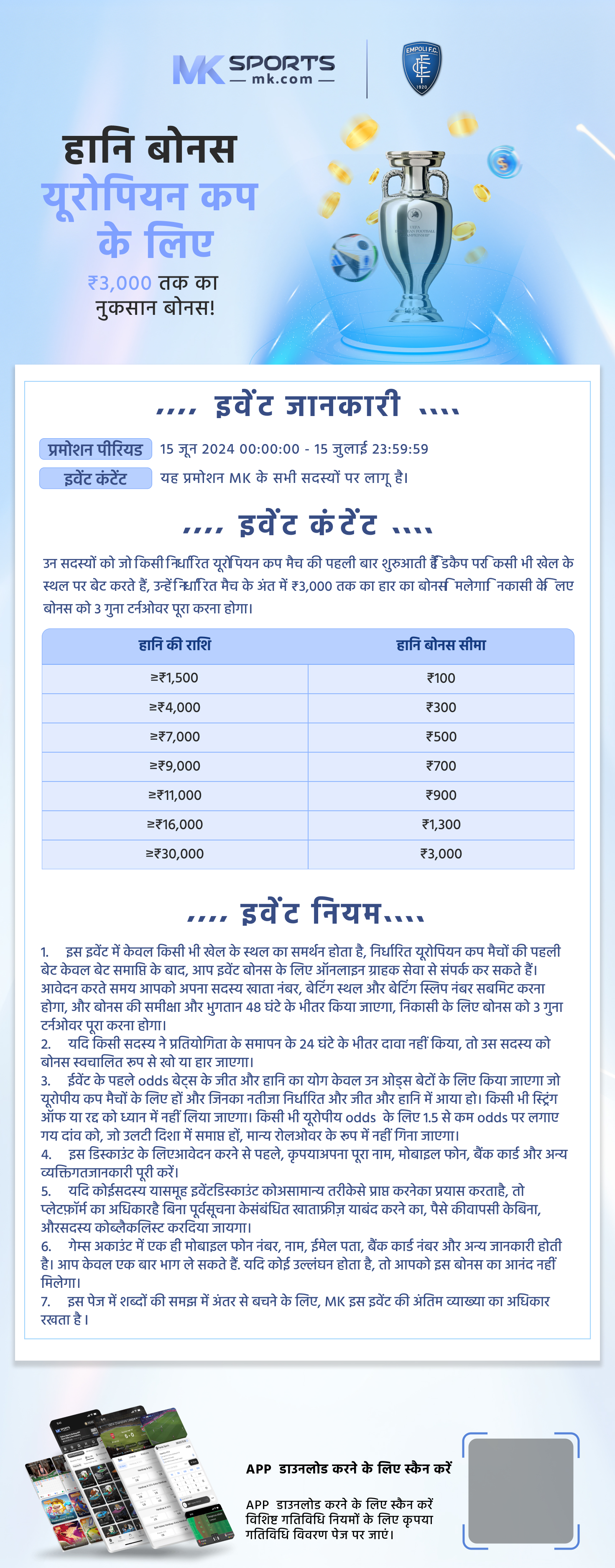 different chart kalyan