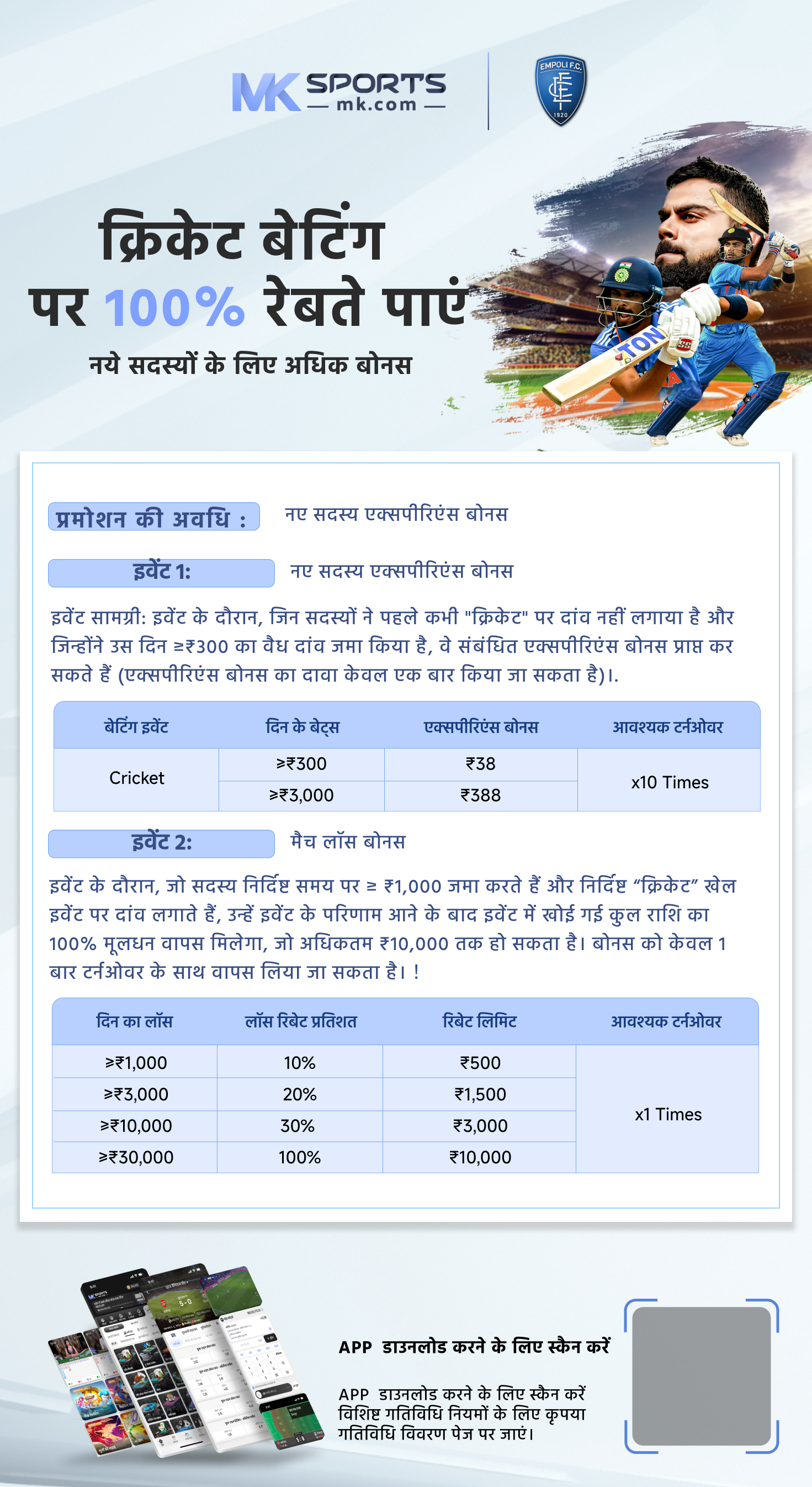 h1b lottery 2023 results