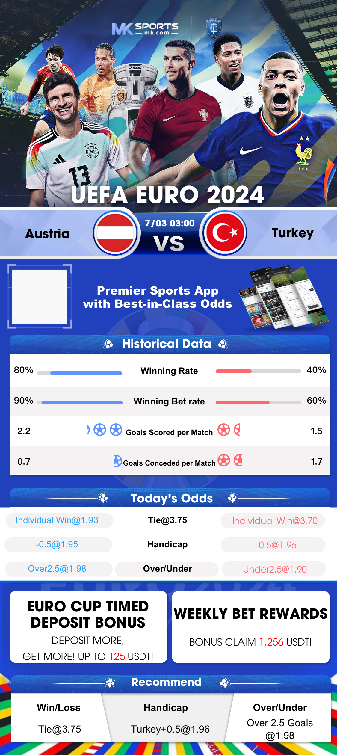 ipl betting id