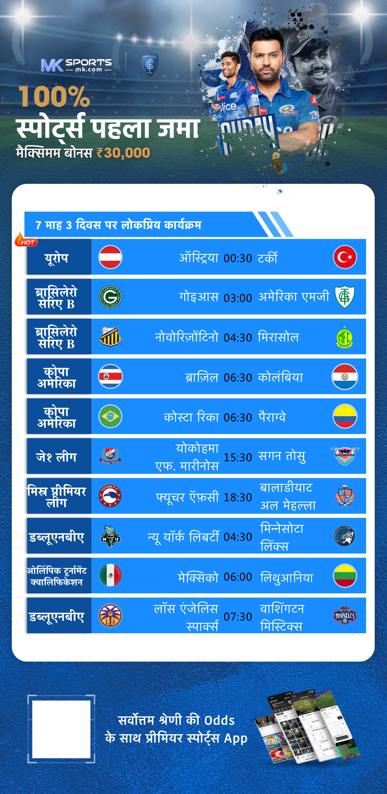 kerala lottery jackpot result