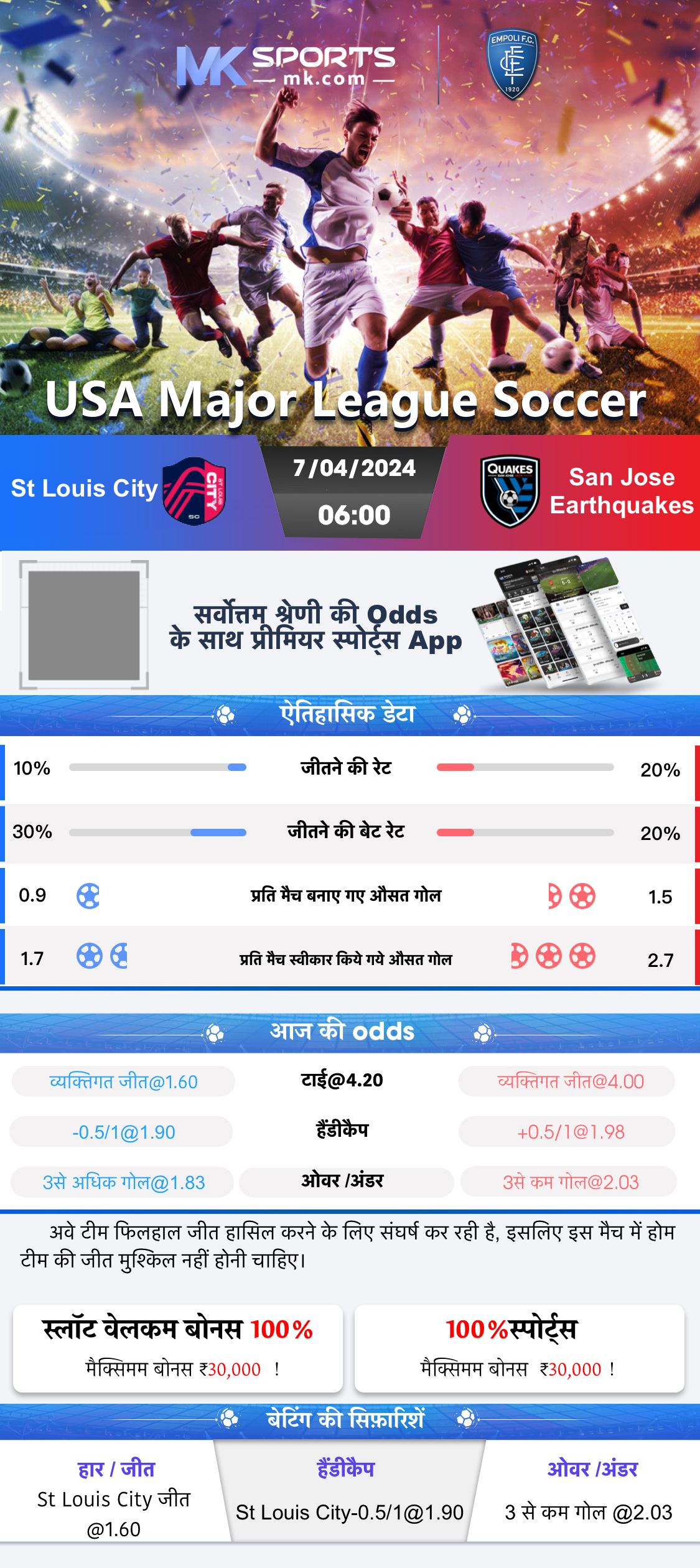 kl chart 2023 result