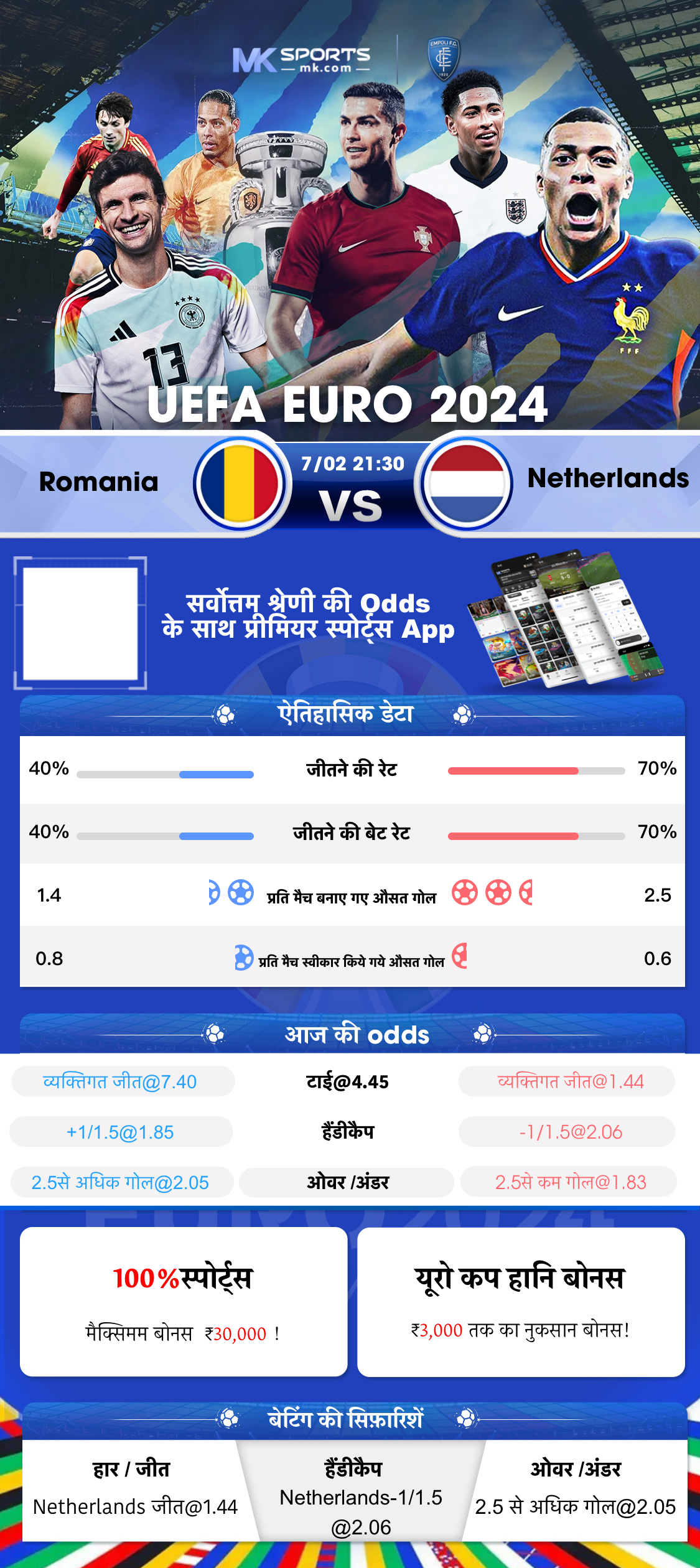 lottery sambad after night