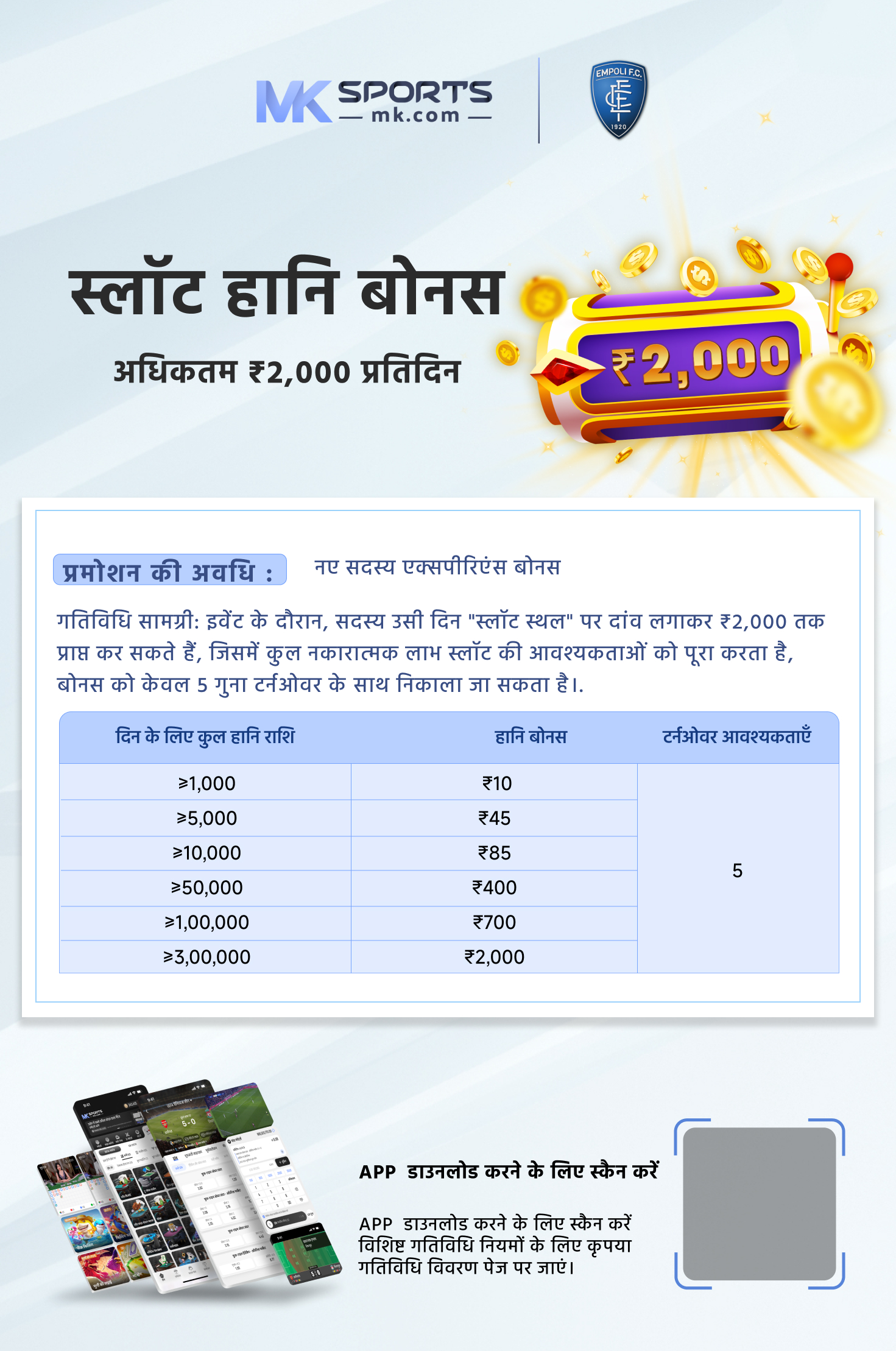 lottery samvad