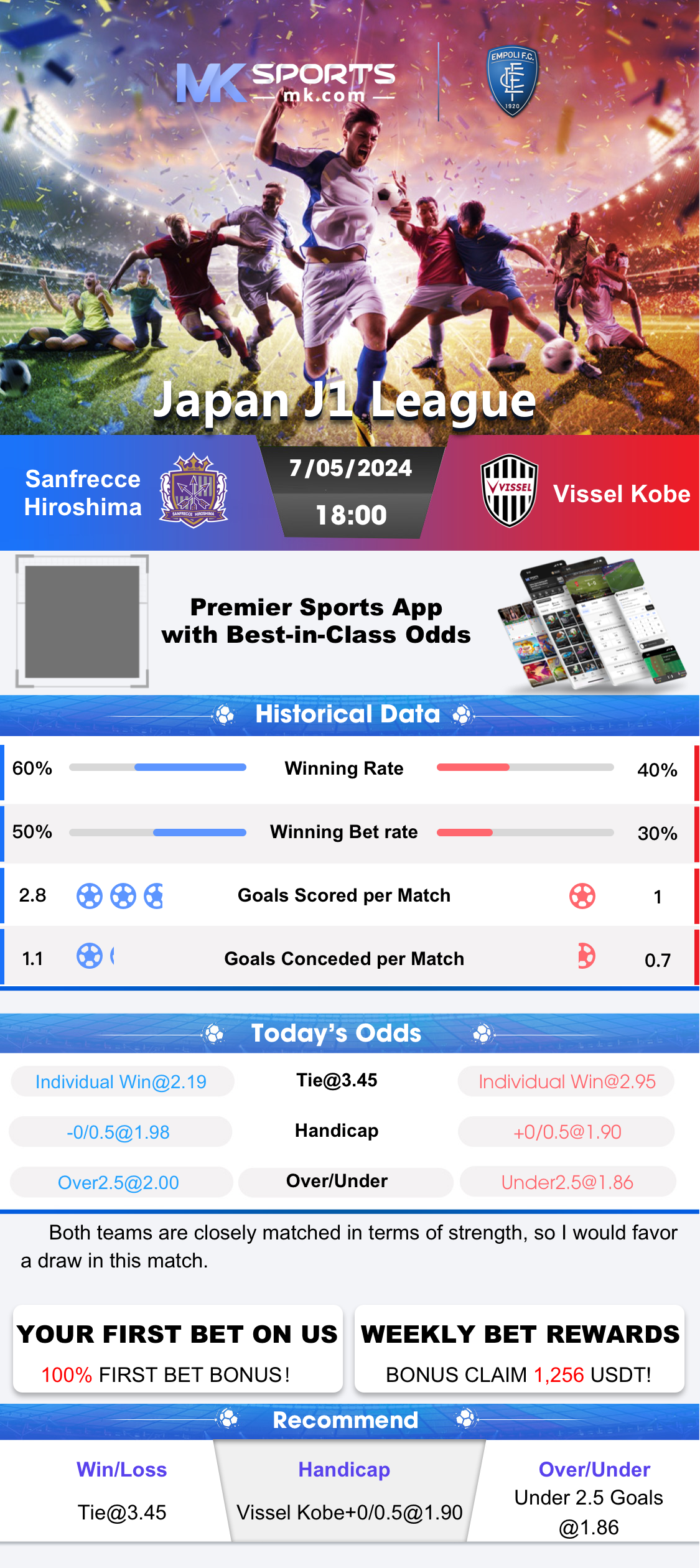 simulated match