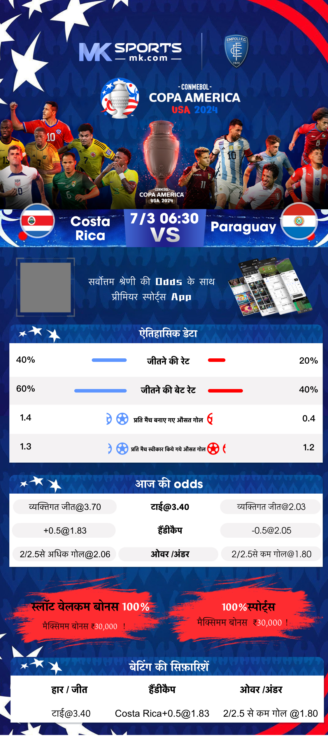 today jackpot result kerala